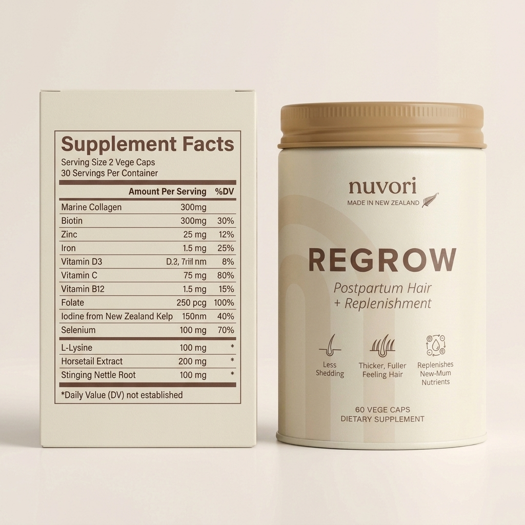 REGROW™ — Hair Replenishment