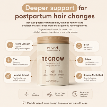 REGROW™ — Hair Replenishment