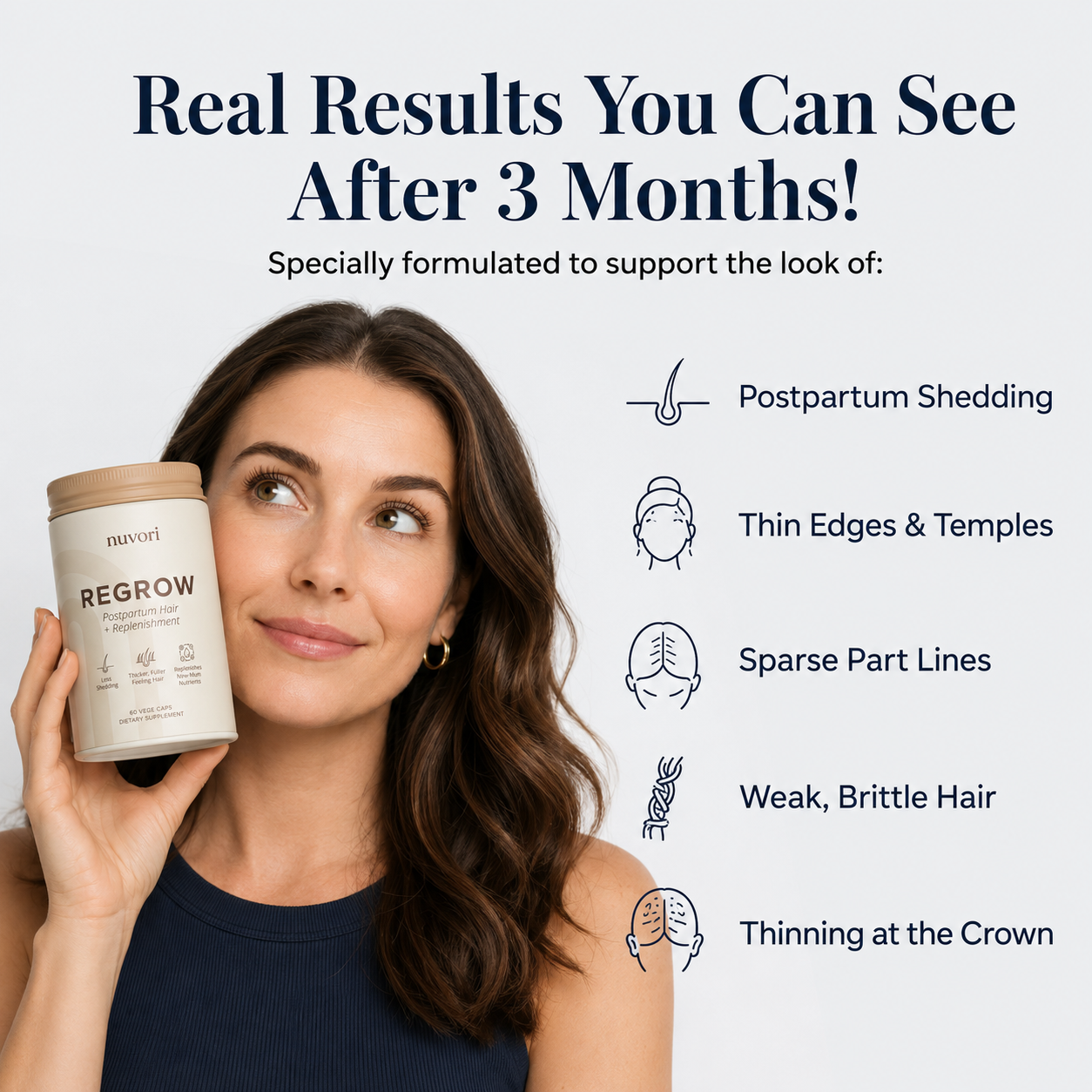 REGROW™ — Hair Replenishment