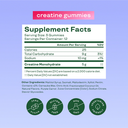 Creatine Gummies™